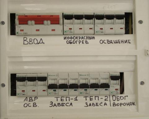 Пример условных обозначений в электрических щитах