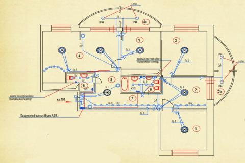 Разработка электропроекта Разработка электропроекта